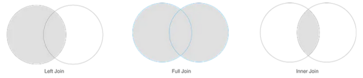 JoinTypes.png
